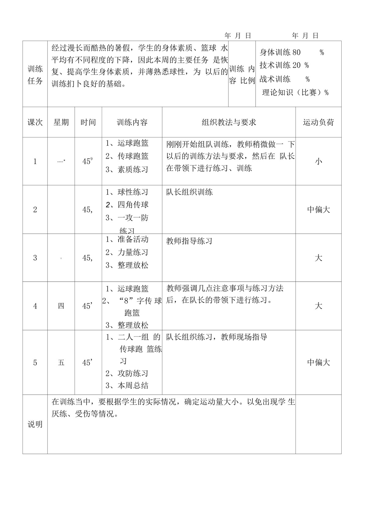 幼儿篮球训练内容与要求有哪些?_2