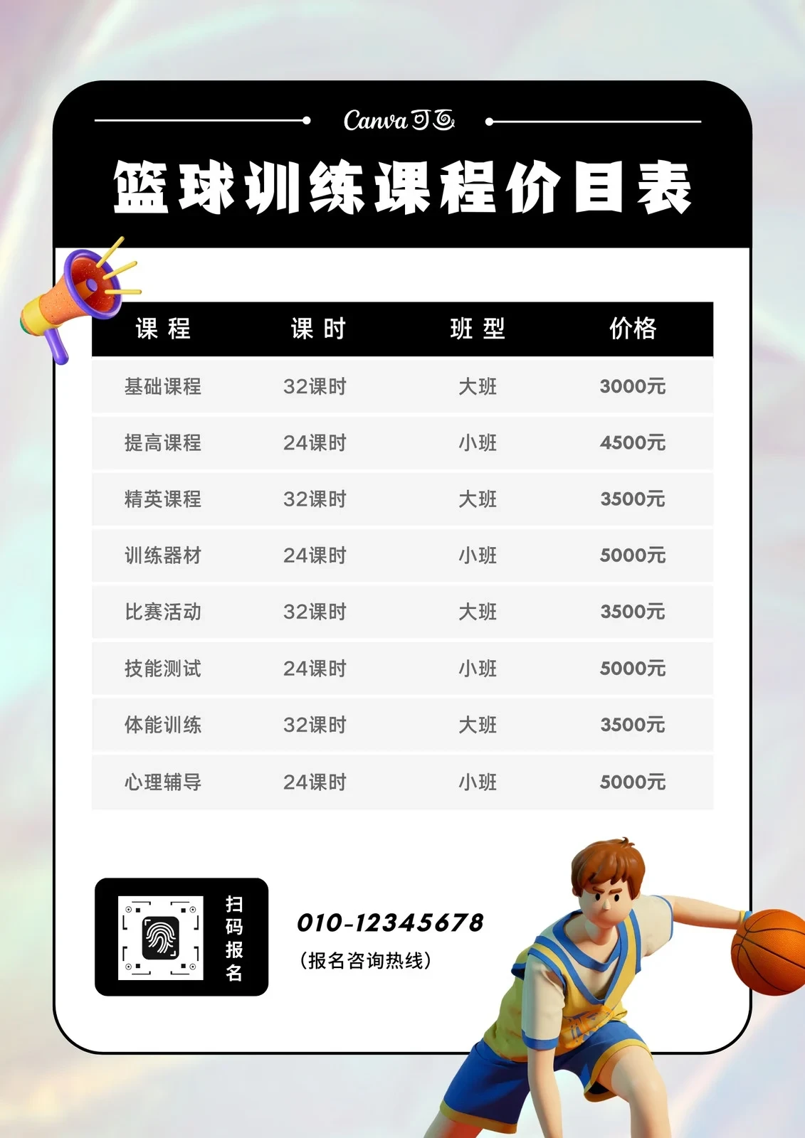 怎样制作一份图文并茂的篮球规则指南?_2